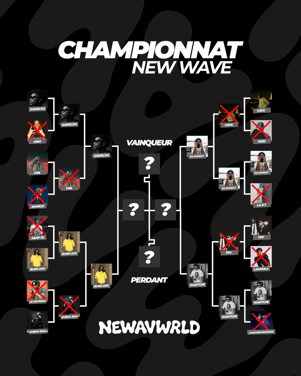 Arbre du Championnat New Wave : rencontres, photos des artistes, vainqueurs et artistes éliminés barrés d’une croix rouge